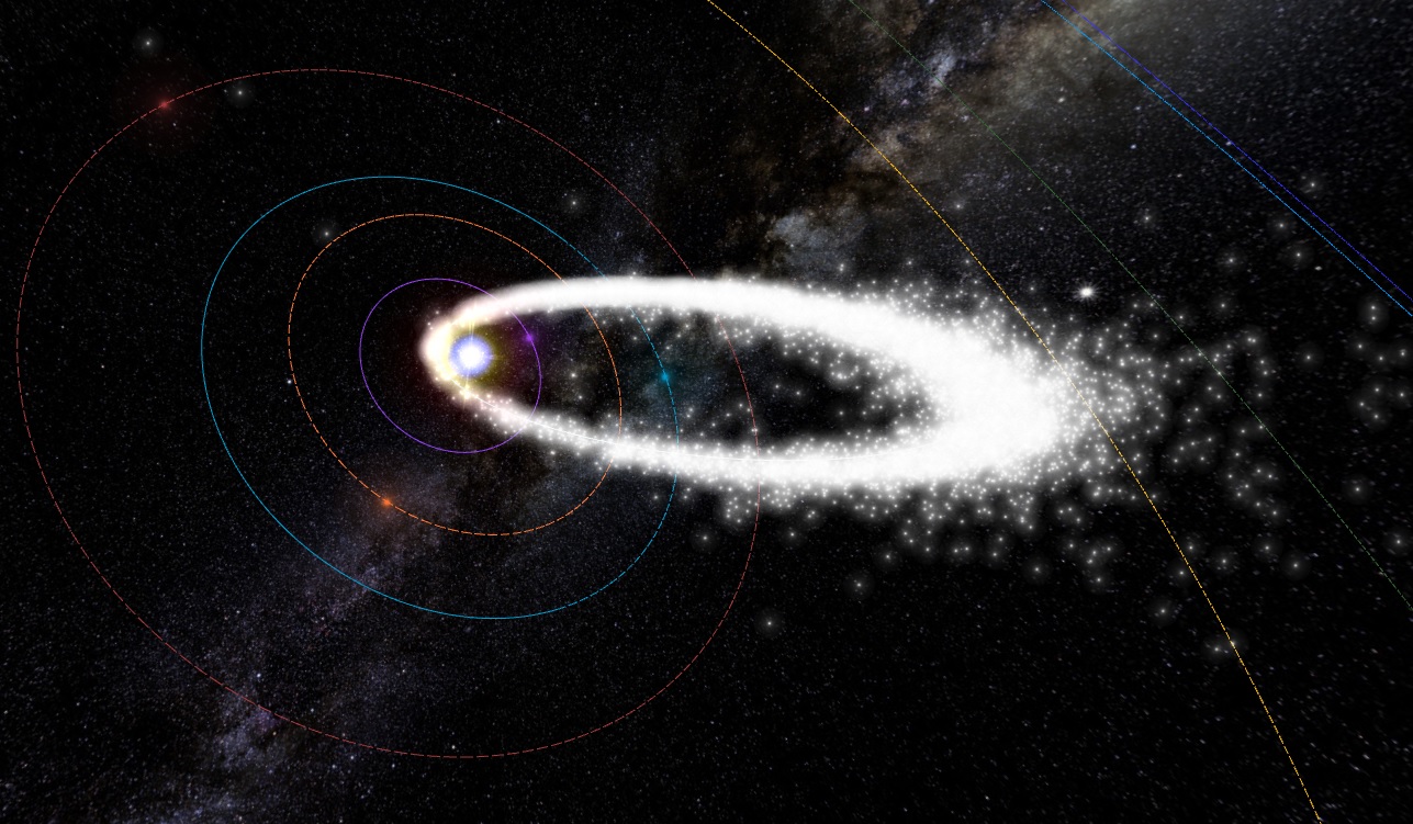 New tool for CAMS to visualize meteor streams