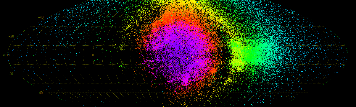 R suite for analysis of the EDMOND database